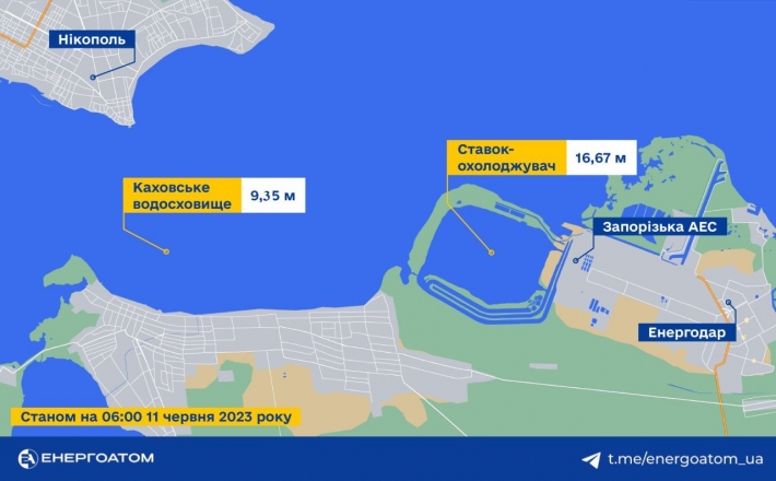 Рівень води у ставку-охолоджувачі ЗАЕС – стабільний, – Енергоатом
