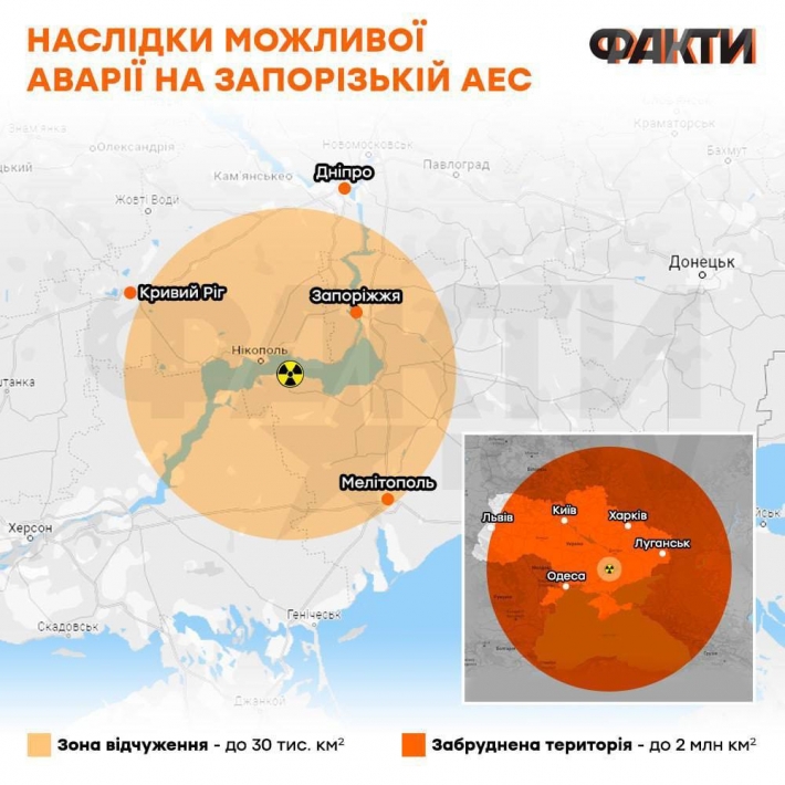 Які наслідки може спричинити підрив Запорізької АЕС