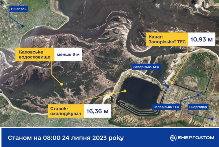 Рівень води у ставку-охолоджувачі ЗАЕС – стабільний 