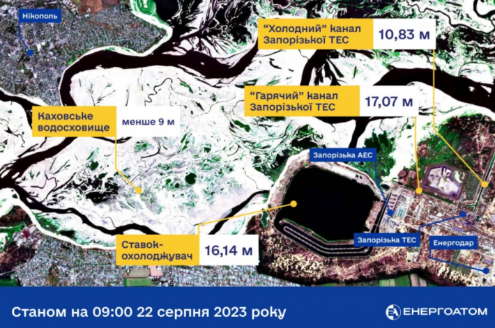 У ставку-охолоджувачі ЗАЕС зафіксували зниження рівня води